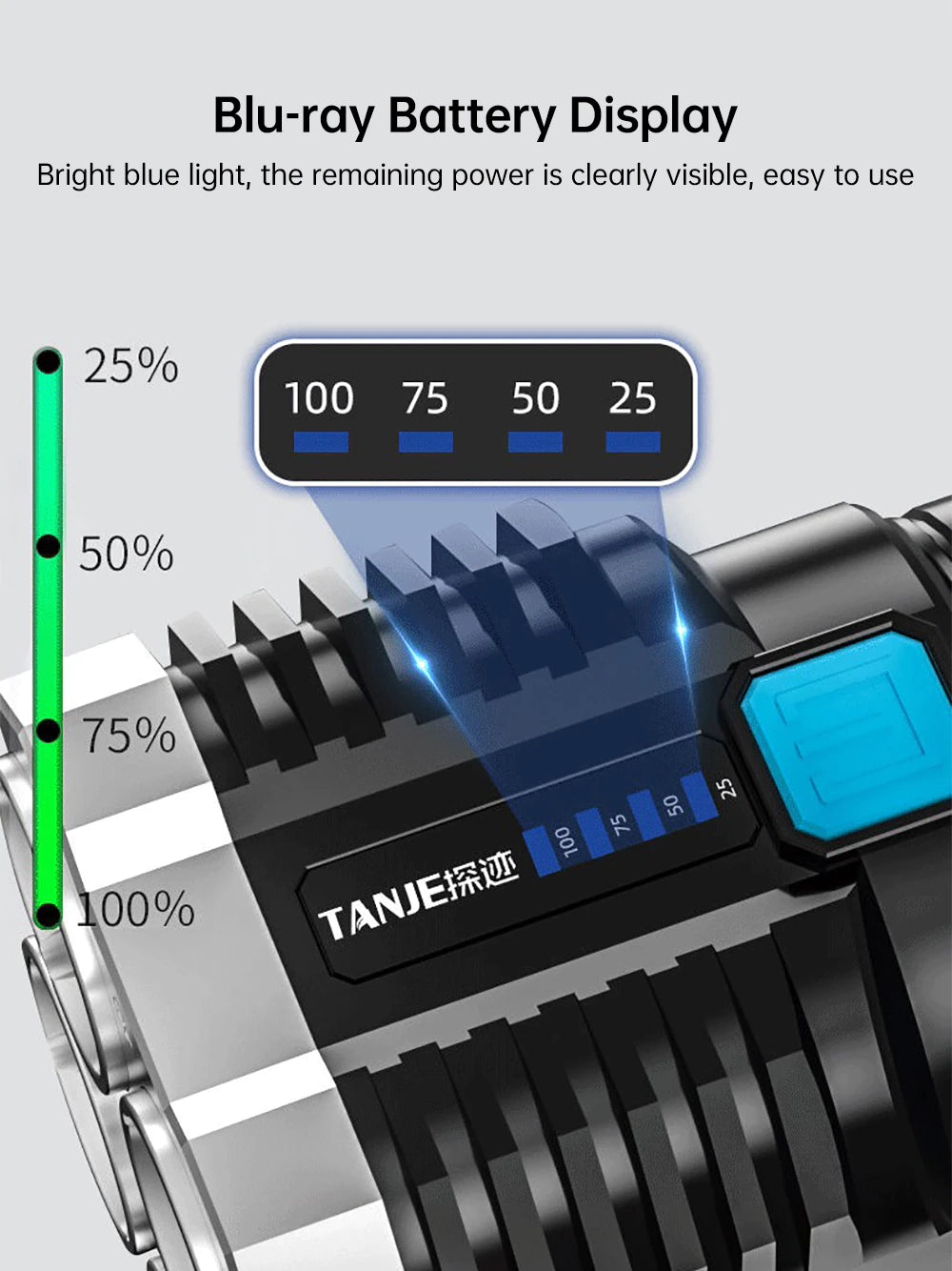 Rechargeable LED Flashligh